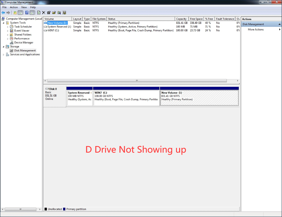 5 tường lửa tốt nhất cho Windows 10